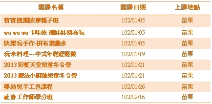 保母证照考照捷报频传 - 