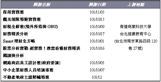 粉愛粉愛育達 中秋佳節與民同歡 - 