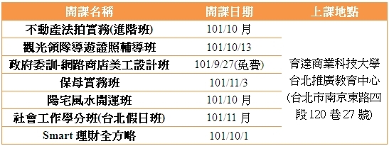 101年度保母職前訓練班開課囉 - 