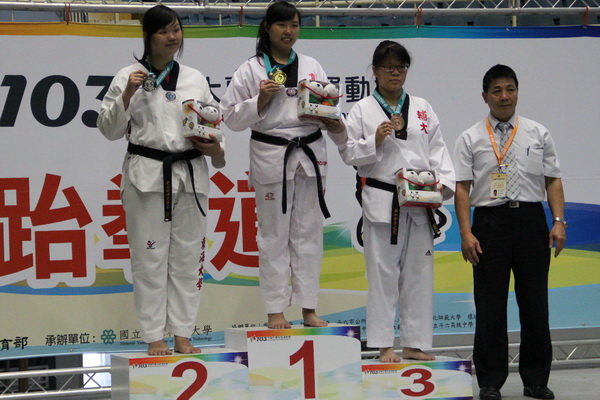 賀！本校103全大運奪3金3銅 -  - 