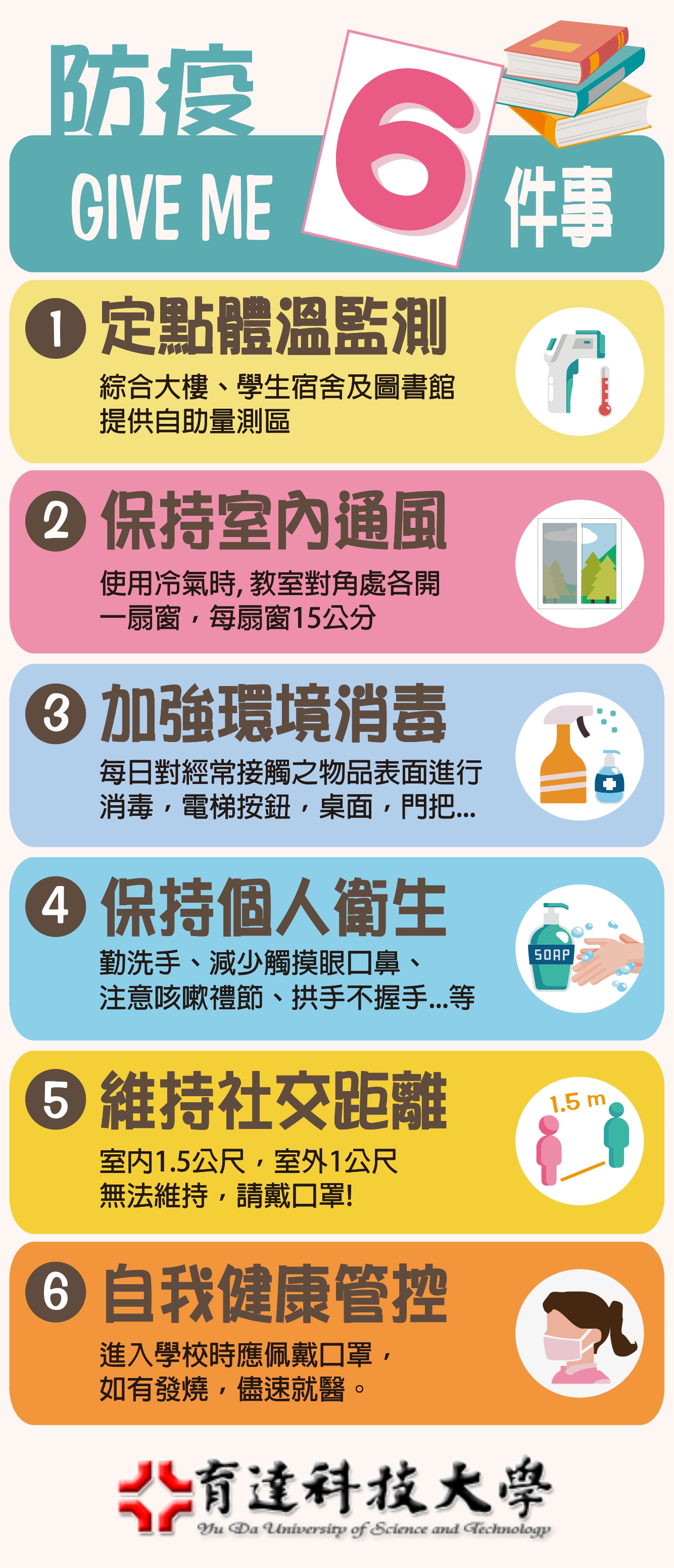 开学防疫六件事