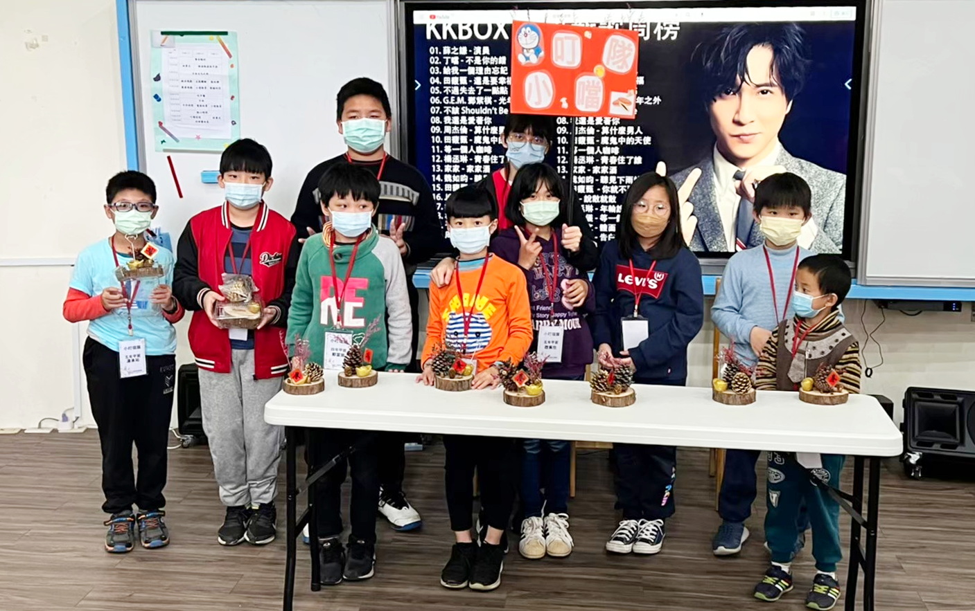 3.育達科技大學辦理111年寒假教育優先區同光國小小朋友與作品合照